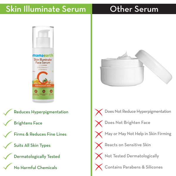 mamaearth_skin_illuminate_face_serum_vitamin_c_turmeric_30_gm_3_0